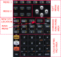 manual:chapter2:keyboard-areas.png